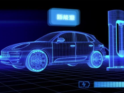 火车高级软卧是什么样的