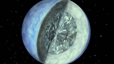 宇宙十大秘闻盘点 太阳其实是蓝绿色