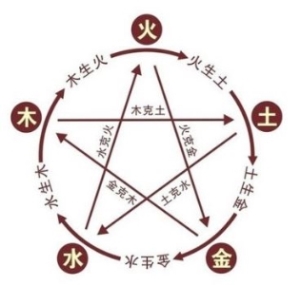 秦军方阵到底有多厉害是怎么回事？为什么能够横扫六国大军呢