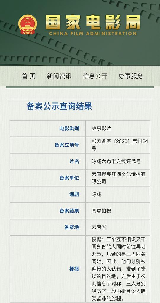 陈翔六点半之疯狂代号