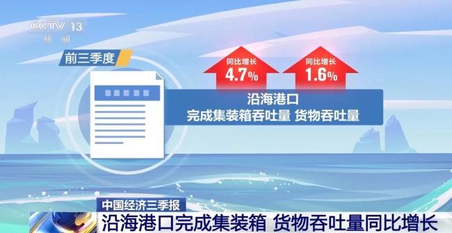 前三季度我国海洋生产总值8.5万亿元 同比增4.9%