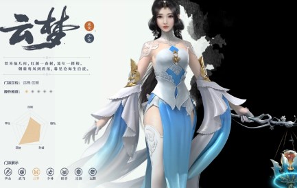 《红色沙漠》军团格拉迪乌斯单手剑获得方法介绍